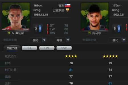 fifa22经理模式必买前锋