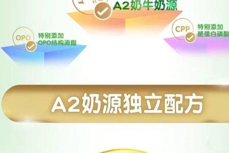 君乐宝淳护a2怎么样