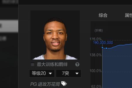 nba2k垂直同步是啥