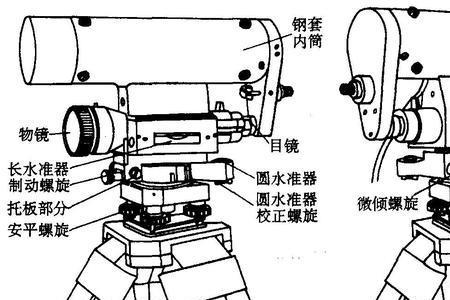 j2光学测量仪使用说明