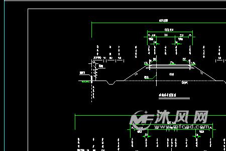 高速路基分离的目的