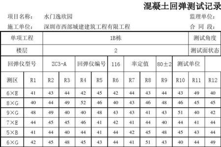 水泥强度变异系数的计算公式