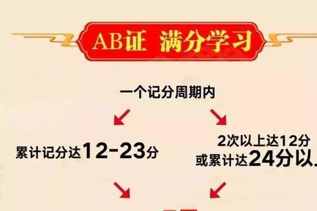 b照驾驶证累记2分是啥意思