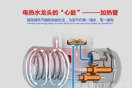 4000瓦即热热水器用4平方线安全吗