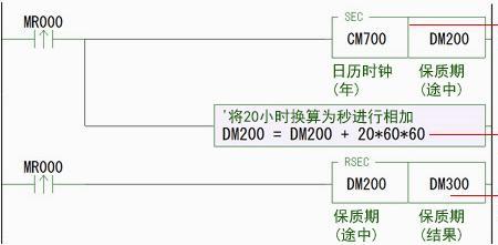 sec和min换算