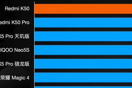 5500mah等于多少安