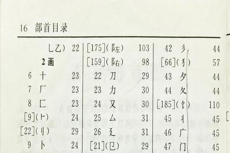 辛苦的先查字典时应查的部首