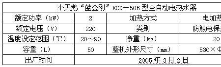 热水器额定功率大小有什么用