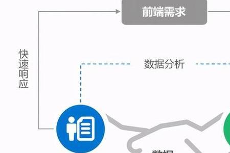 北京海量数据是外包公司吗