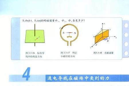 高中物理选修3-1目录