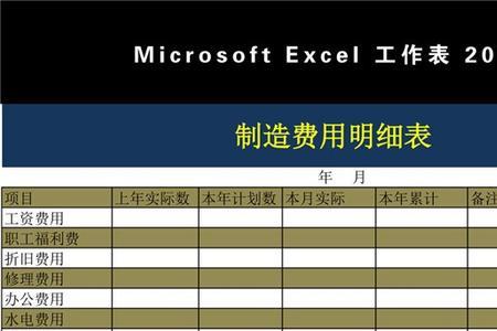 宣传制作费要计入哪个科目