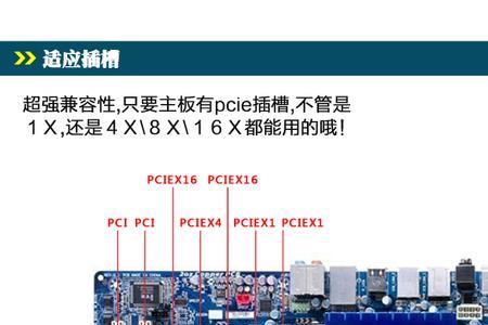 pce插槽是什么