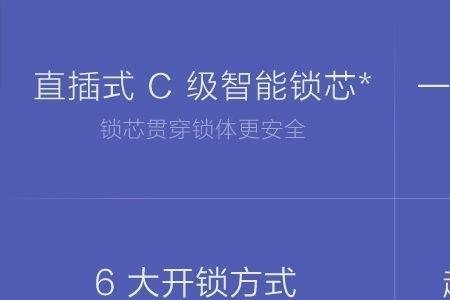 小米门锁隔段时间响一声