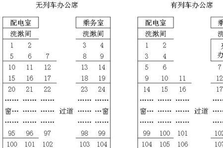 火车硬坐有包间吗求解