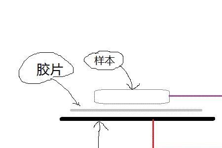 高压电对水放电会产生什么