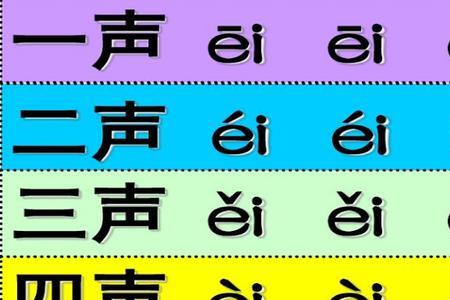 开字同韵母的字