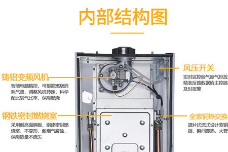 燃气热水器怎么取暖