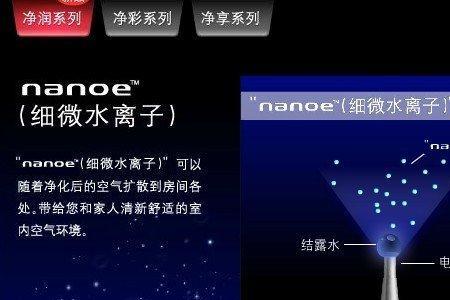 丰田纳米水离子nanoe可信吗