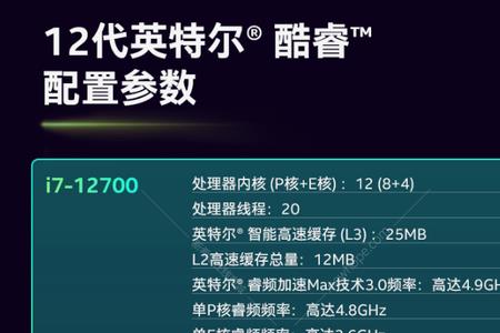 12700核显带得动2k吗