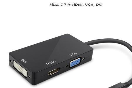 hdmi21和dp14哪个好