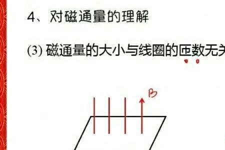 切割磁力线是什么原理