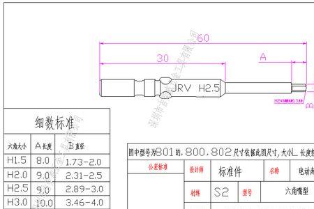 批头接口尺寸标准