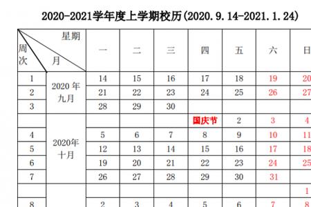 南宁大学2022级新生开学时间