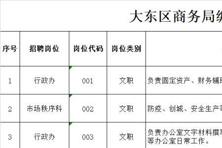 编外派遣是什么意思