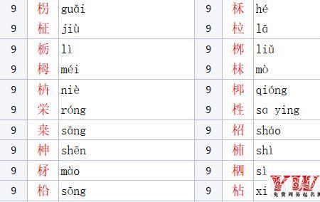 木字旁加韭是什么字