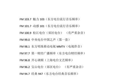 衡阳市可以收到的收音机频率