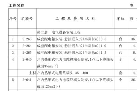 一栋楼造价