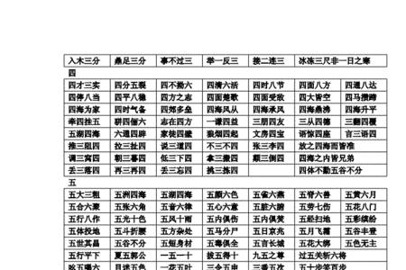 一片混乱是四字成语吗