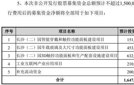 大额封单什么意思