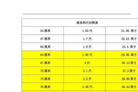 24.5的鞋是多少码