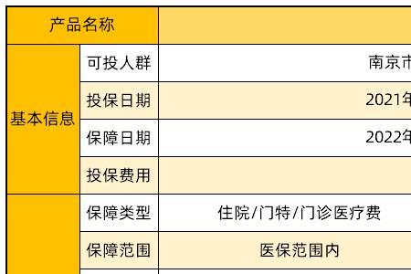 南京医疗保险停保怎么停