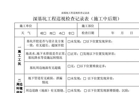 深基坑监理巡视几天一次