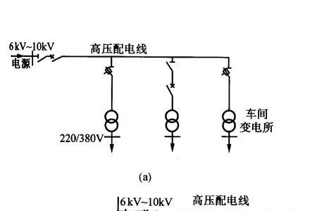 高压电缆接线方式是怎样的