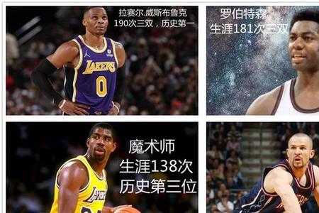 NBA历史获得三双最多的球员是谁