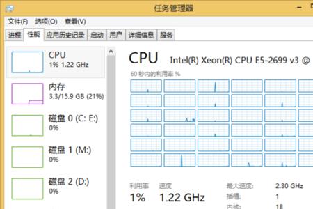 除了e5还有什么cpu多线程好