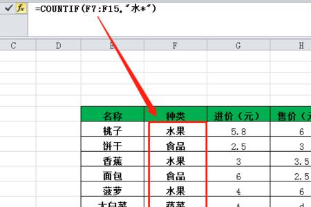 函数count的功能