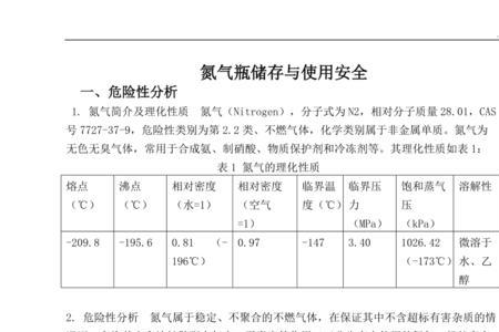 氮气瓶可以太阳暴晒吗