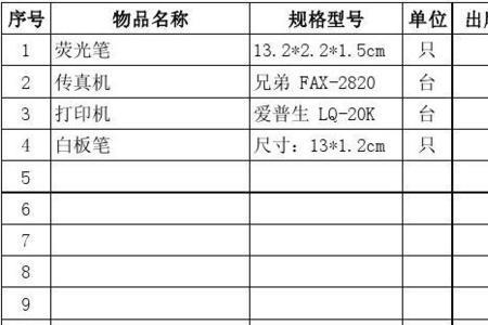 销售出库单价怎么填