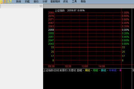 光大证券如何用通达信交易