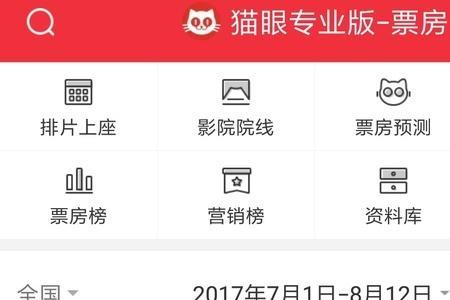 猫眼专业版是干什么的