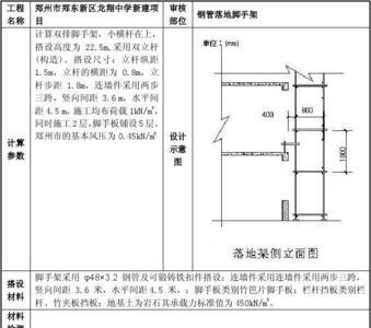 脚手架计算公式口诀