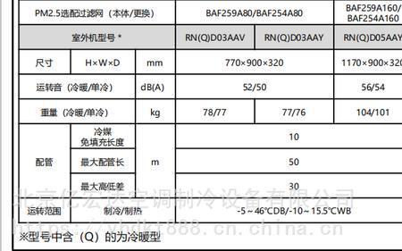 std和aak分别代表什么