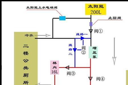 两个热水器并联是同时出热水吗