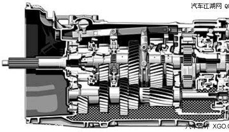 变速箱排名口诀