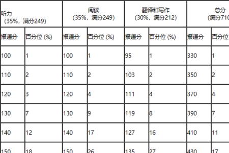 6.03737精确到百分位