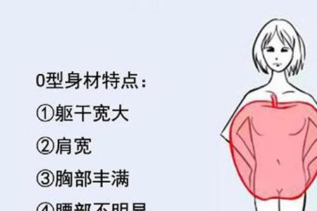 女生身上苹果什么意思